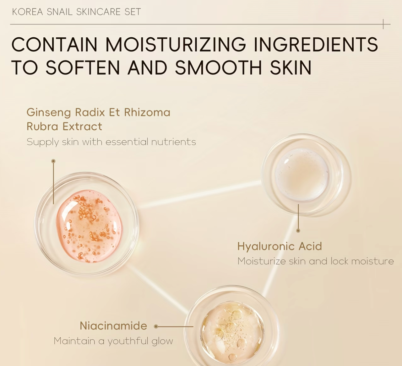 LAIKOU Korea Snail Skincare Set – 5 Piece Smoothing Care Set