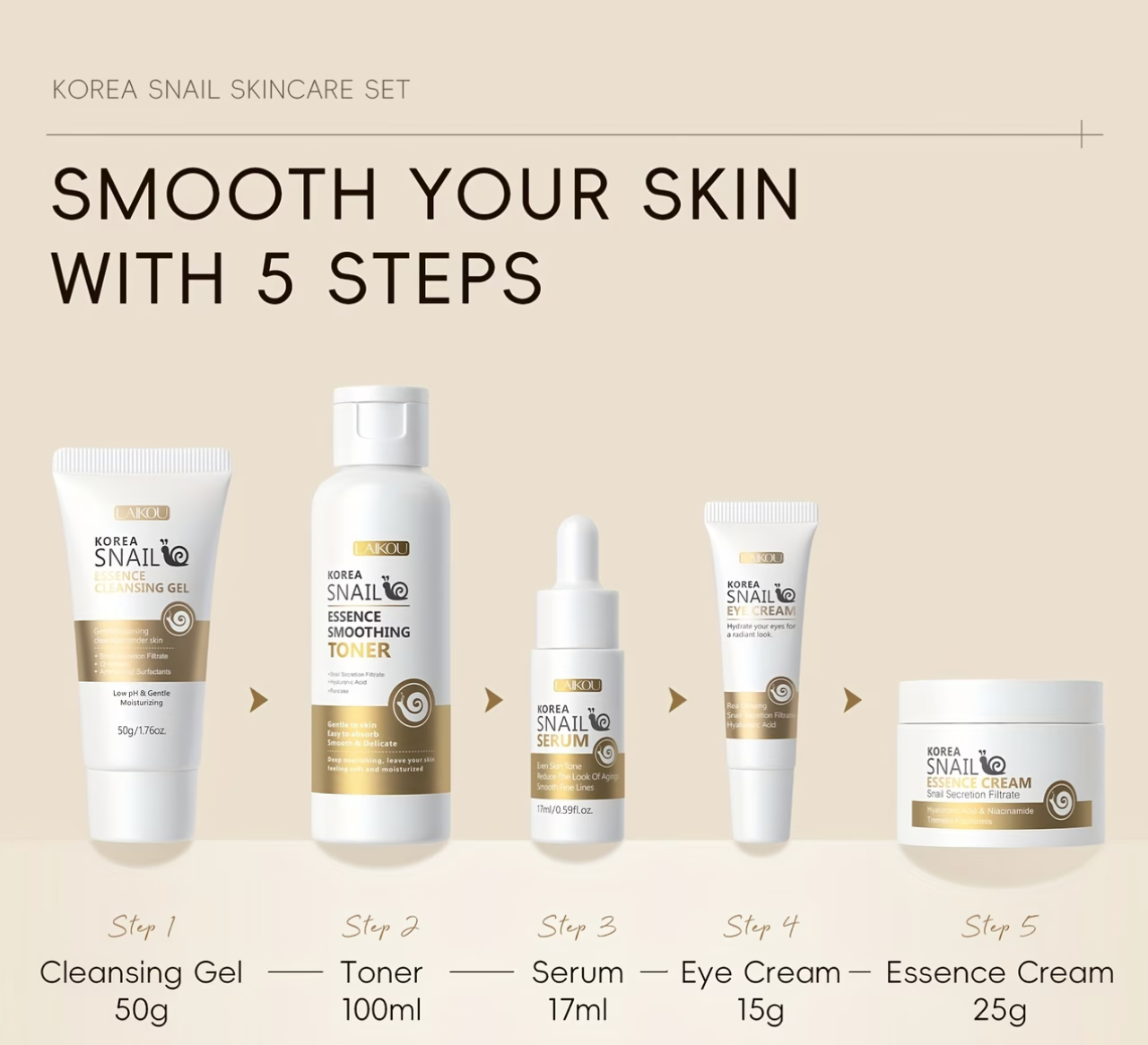 Korea Snail Skincare Set 5 steps
